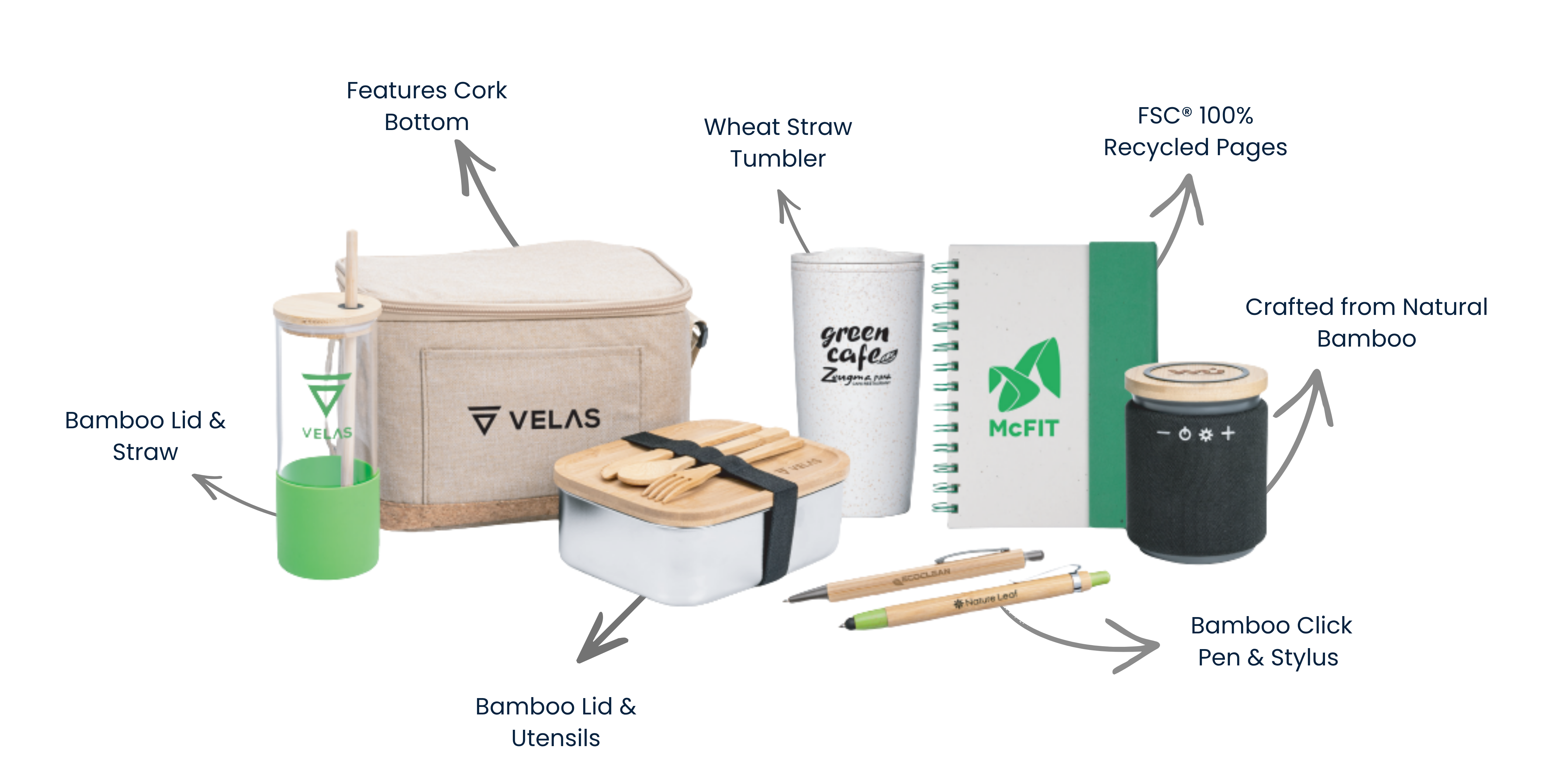 Sustainable product options